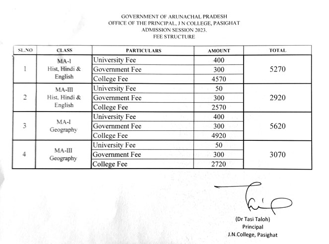 ma_admission_fee