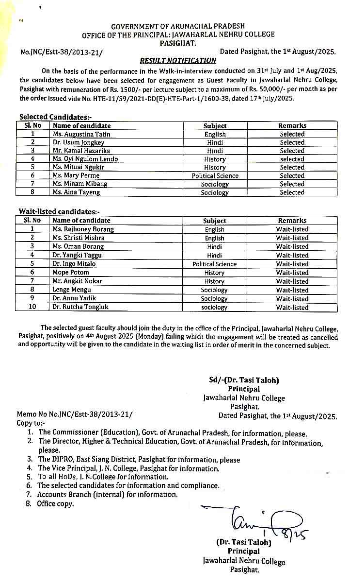 walk_in_interview__result_gl_2025
